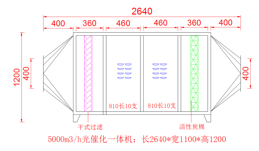 外形图